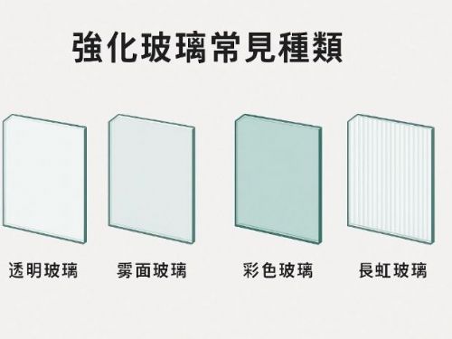 從浴室到隔間都適用！強化玻璃常見種類、選購技巧與安全要點整理